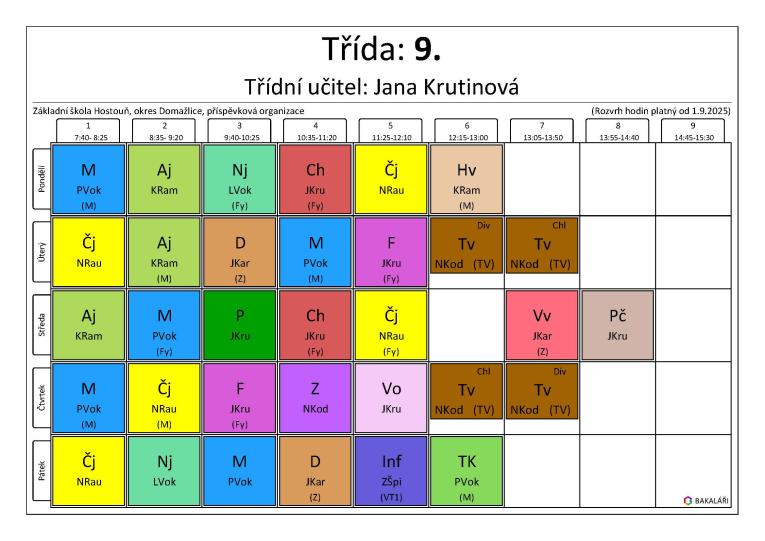 Rozvrh 9.&nbsp;třída